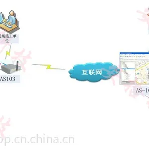 广州建筑起重机设备信息化安全监管平台合格供应商 起重机械终端设备备案厂家