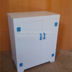 4 12 22 30 45 60 90 120 ���� ��ȫ�� ���� Σ��Ʒ ��ѧƷ ��Ӧ »��ʵ����