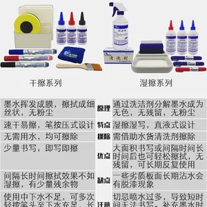 蓝贝思特 干擦套装