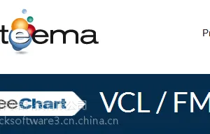 TeeChart Pro VCLFMX购买|正版|软件|代理商|销售|采购|报价格|下载