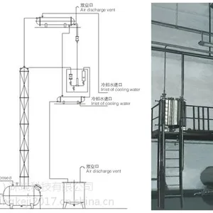 酒精回收机组