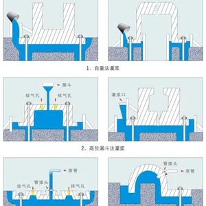 ��Ӧ�ཬ����ҵ�Ĳ�Ʒ����BYϵ�йཬ��