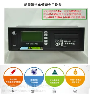 �����������ϵͳ ���Ϲ���GB/T 32960 ����Դ�����ط�***���ƽ̨�
