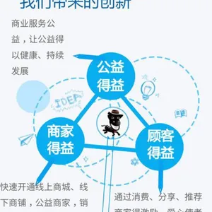 三得公益商城模式的持续发展来源于三得商城模式的优化设计