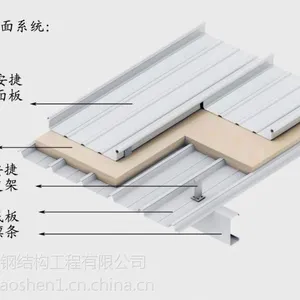 ������þ�������-���仡����þ�̽��������