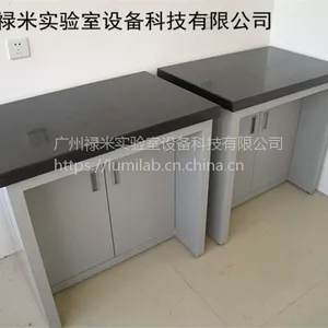 ��Ӧ�����Ҹ߾�����ּ���ƽ̨ ������ƽ̨ ���弴�� �ʱ����� »��ʵ�����豸