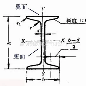 �������ֹ��ָ����� �������ֹ��ָ����� ���220x110x7.5mm