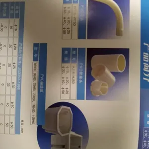 ��Ӧ��ɽ����ͨ��PVC��Ե�繤�׹�/PVC���߹�