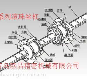 THK旋转丝杠BNS1616A螺母 现货