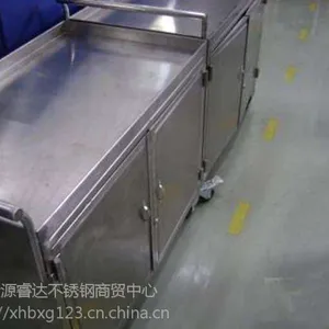 �����ӹ����������ά�޲�����ų�������ˮ�ۻ���