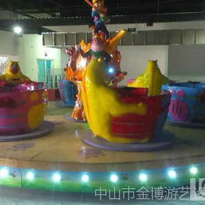 �����豸�����ܳ�ûת�� ��תת�������豸