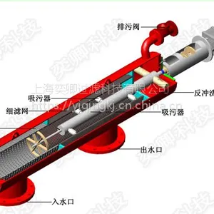 供应全自动卧式吸吮式自清洗过滤器 吸嘴 虹吸全自动过滤机
