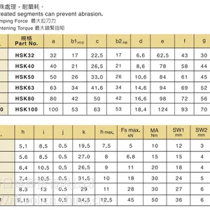 C台湾丸荣ACROW 加工中心主轴拉爪 拉刀夹爪 HSK80 四瓣爪