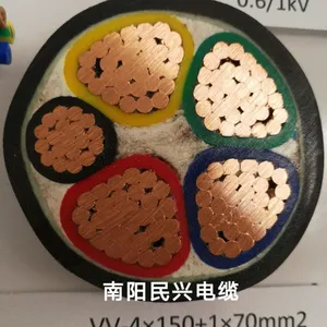 南阳市民兴电线电缆销售有限公司