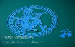 ����1209A- �߾��ȸ�Ч�� Ь��ģ�е�Ƭ�и�� ��װ���� Ьҵ�����