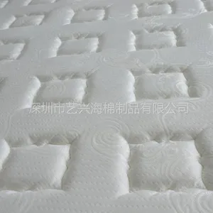 ̫�ռ����޴������� ���Ҵ������� YX-CD06