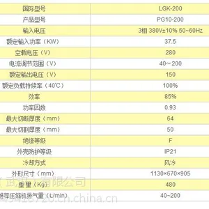 ����ʱ�������������и��LGK-200��PG10-200)