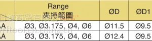 D台湾丸荣ACROW 加工中心主轴HF高速夹头HF09AA HF10AA四瓣爪