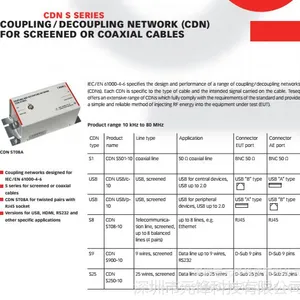 ���ȥ������CDN Sϵ������ͬ��USB���ξ��������·���ȥ������