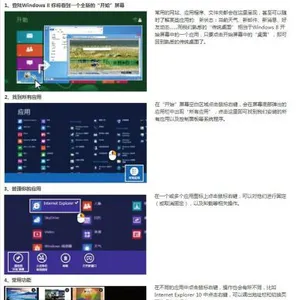 Windows 8 pro����ϵͳ ������Ȩ ����Ǯ��