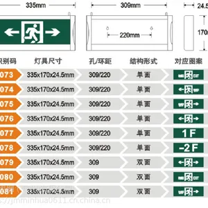 敏华明装全阻燃塑料高档防腐指示灯M-BLZD-1LROEI5WAAM 安全出口LED灯