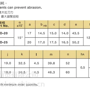 C台湾丸荣ACROW 加工中心主轴拉爪 拉刀夹爪***-20 ***-25 四瓣爪