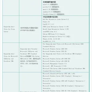���濨��˹��������50-100�û�����Ǯһ����