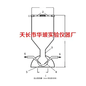 尘云发生器 可定制