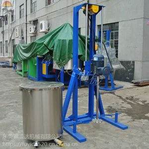 吉林省厂家直销 油墨分散机 能源分散机