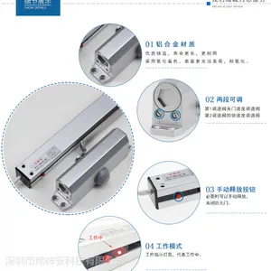 ���ҵͼ��Ƽ����ʵ綯������,��������������