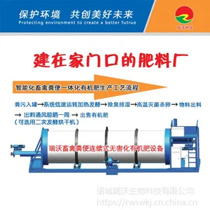 瑞沃牌动物无害化设备