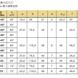 C台湾丸荣ACROW 加工中心主轴拉爪OTT 拉刀夹爪CAT50 内螺纹 四瓣爪