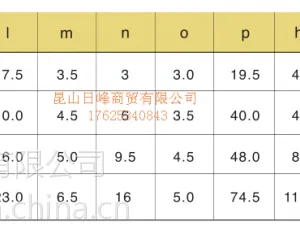 A台湾丸荣ACROW 加工中心主轴拉爪DIN30 40 50 四瓣爪