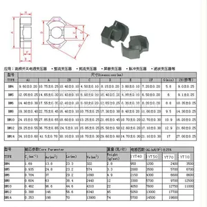 供应 RM高频变压器磁芯