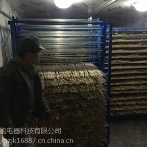 ��Ӧ�𿭷����ɻ������ܸ�Ч����