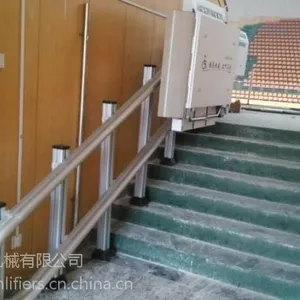 ��Ӧ����б��ʽ���ϰ�������ҵƽ̨