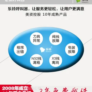 工厂流水线无线呼叫器,物流分拣线呼叫器,美资控股,十年品牌,三年质保