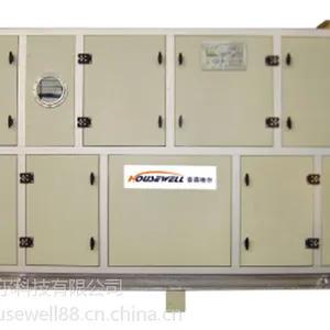 HouseWell 玻璃行业转轮式除湿机