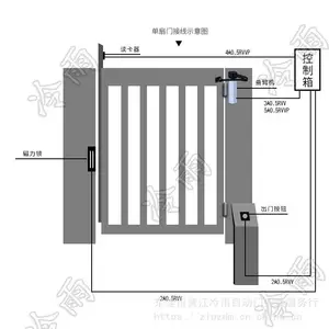 �������ݡ���������LEYң��ƽ���Զ�������700HD ͥԺ�綯��������ң���Զ��� ƽ���綯��