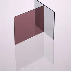 ������ ��̼�����ɹ�� ����� ������͸�� ʵ������� pc������
