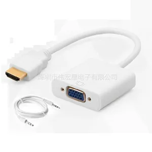 ΰ�� HDMIת���� ֧��1080p ����ֱ�� ����***
