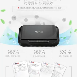[艾沃品牌]　车载空气净化器负离子批发OEM厂家直发 杀菌除甲醛净化