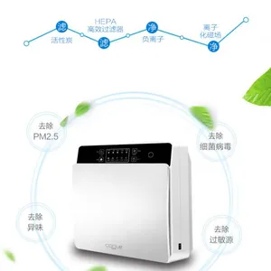 空气进化器
