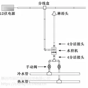 宿舍浴室刷卡收费机