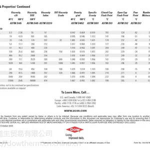 美国陶氏 DOW 原装UCON 50-HB-660 导热油 润滑油 压缩机 热传递流体