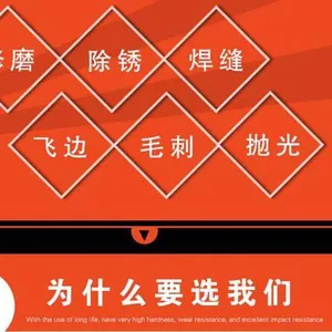 郑州鸣远磨料磨具有限公司