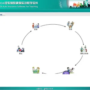 LD04汽车保险承保实训教学软件介绍