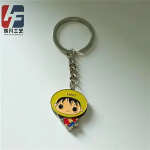 ����Կ�׿۳�����ͨԿ�׿ۣ���������Կ�׿۳�