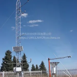 ɭ����̬���վ�������