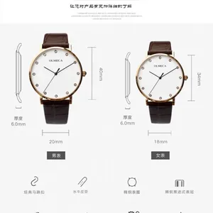 OLMECA�����ѳ����ֱ�P9ϵ��ʱ��ʯӢ����Ů�������±���ˮ�ֱ���ʯ�������������ֱ�